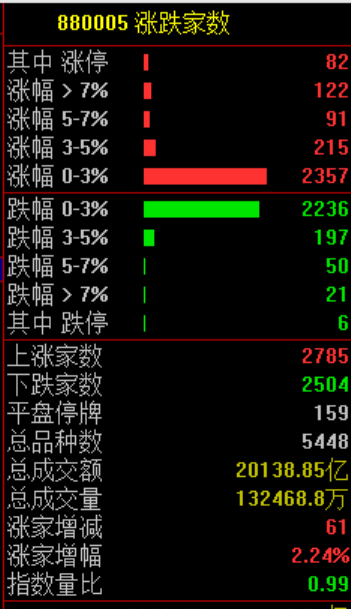 突发<strong></p>
<p>美国股票</strong>!刚刚宣布:清仓了!