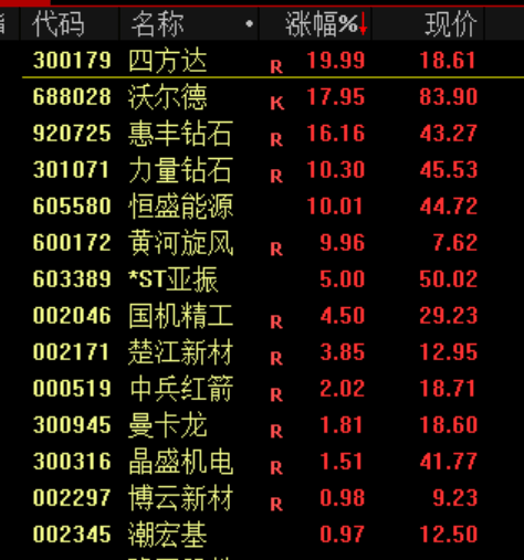 突发<strong></p>
<p>美国股票</strong>!刚刚宣布:清仓了!