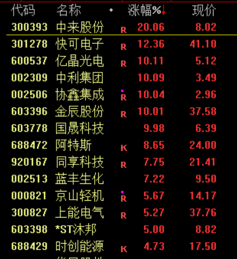 突发<strong></p>
<p>美国股票</strong>!刚刚宣布:清仓了!