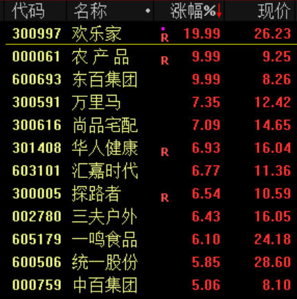 突发<strong></p>
<p>美国股票</strong>!刚刚宣布:清仓了!