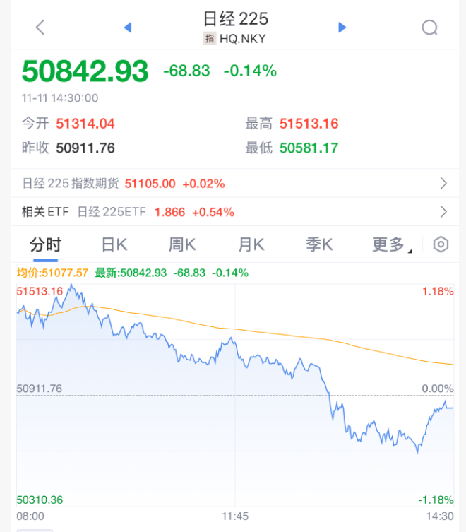 突发<strong></p>
<p>美国股票</strong>!刚刚宣布:清仓了!