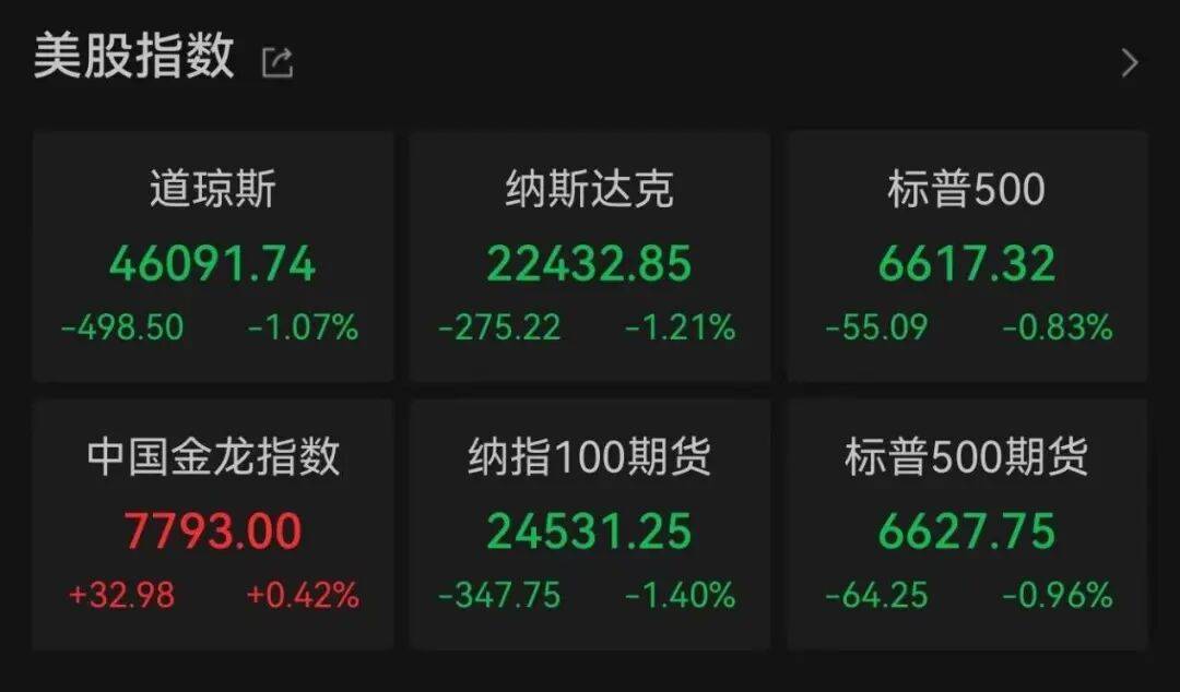 突发<strong></p>
<p>中恒电气股票</strong>,大跌!