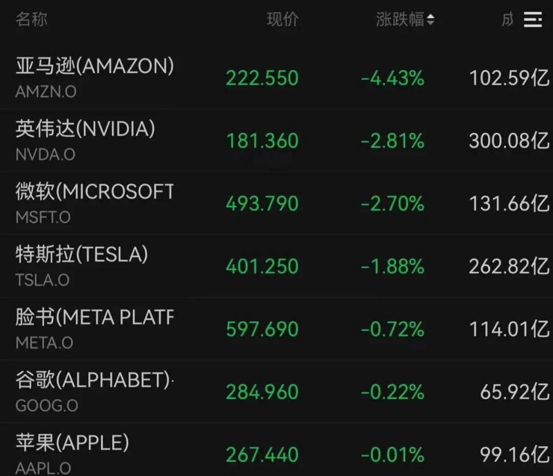 突发<strong></p>
<p>中恒电气股票</strong>,大跌!