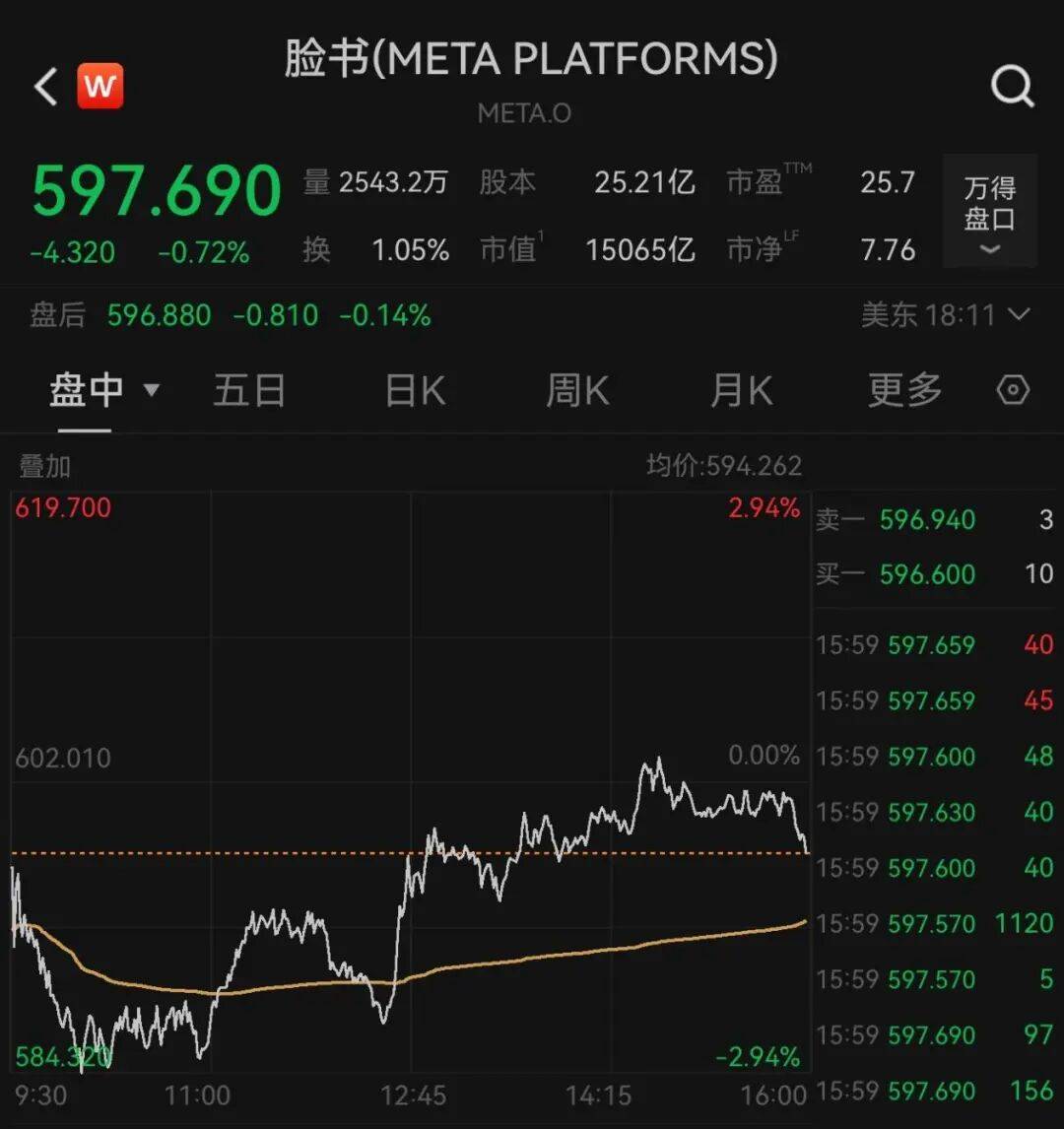 突发<strong></p>
<p>中恒电气股票</strong>,大跌!