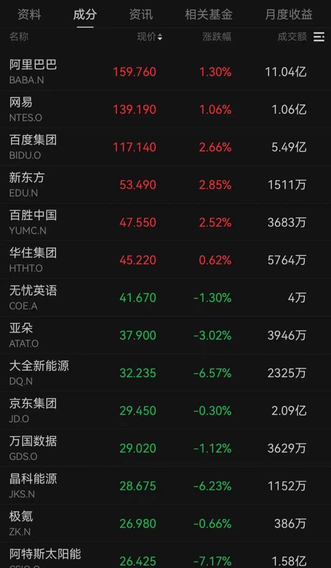 突发<strong></p>
<p>中恒电气股票</strong>,大跌!