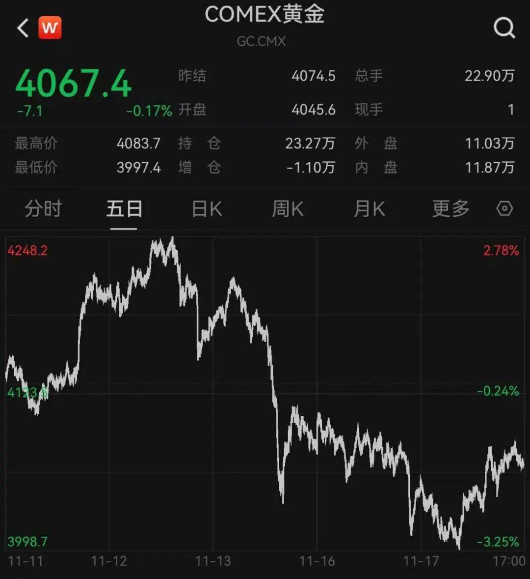 突发<strong></p>
<p>中恒电气股票</strong>,大跌!