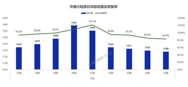 超50万张赴日机票被退订<strong></p>
<p>中恒电气股票</strong>,赴日旅客量大幅下滑!春秋航空:退票已超几万张