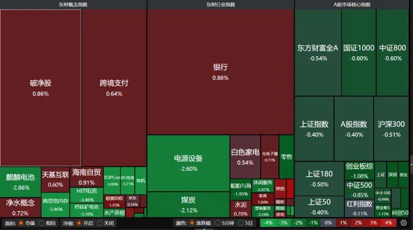 A股继续调整<strong></p>
<p>长安汽车股票</strong>，投资者如何应对？