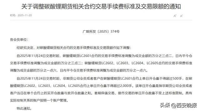 跳水!超5000只个股下跌<strong></p>
<p>长安汽车股票</strong>,创业板重挫4%!