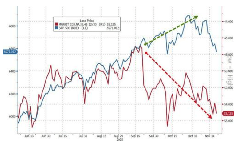 隔夜<strong></p>
<p>长安汽车股票</strong>，美股为何巨震暴跌？高盛给出九大理由