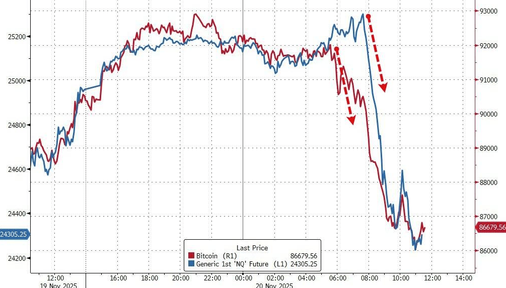 隔夜<strong></p>
<p>长安汽车股票</strong>，美股为何巨震暴跌？高盛给出九大理由