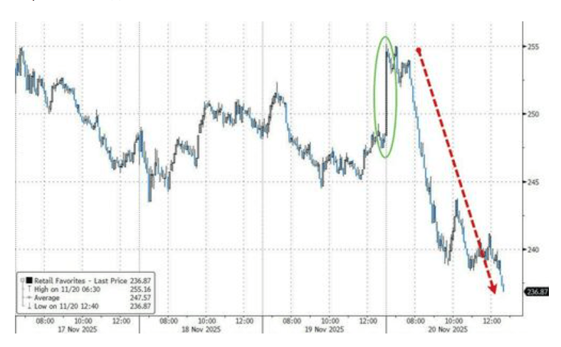 隔夜<strong></p>
<p>长安汽车股票</strong>，美股为何巨震暴跌？高盛给出九大理由