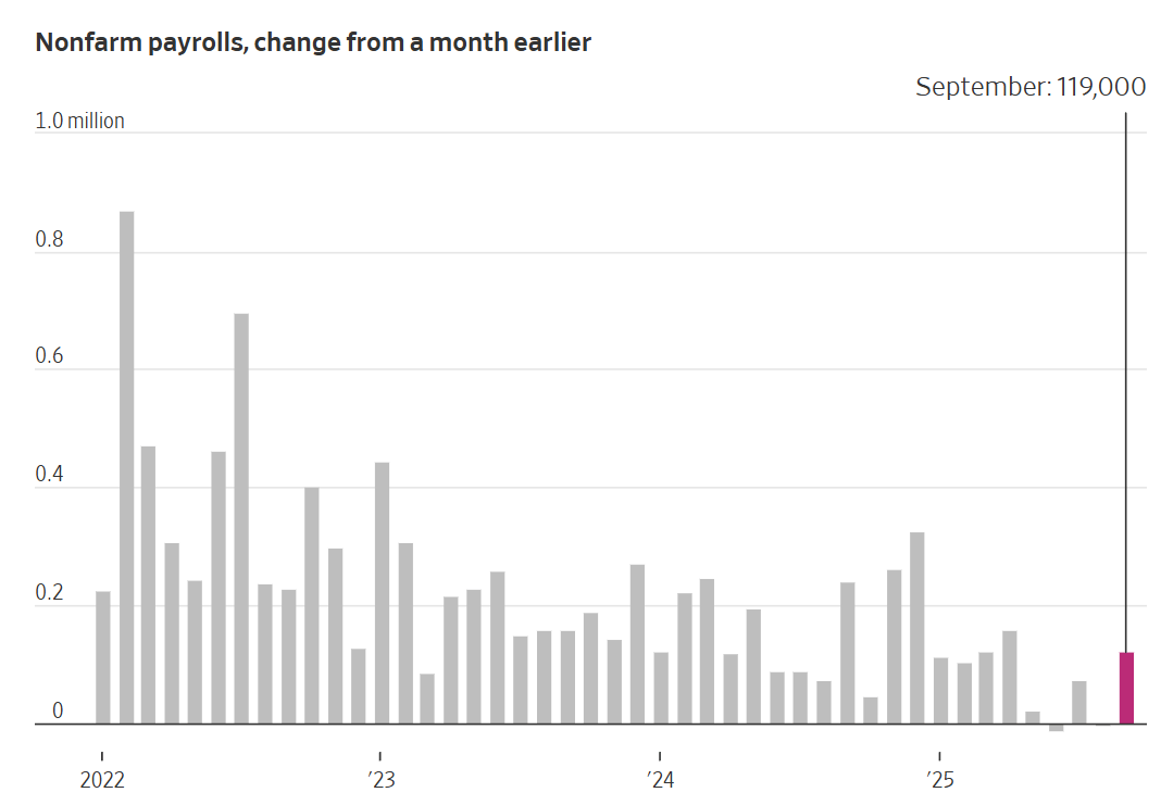 刚刚！美联储<strong></p>
<p>长安汽车股票</strong>，降息大消息！