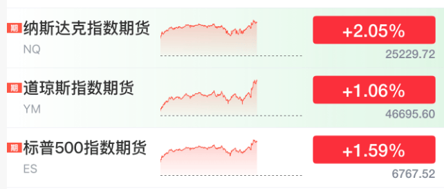 刚刚！美联储<strong></p>
<p>长安汽车股票</strong>，降息大消息！