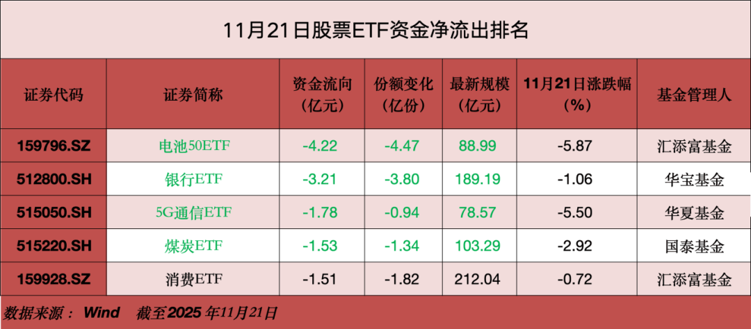 A股大利好<strong></p>
<p>中国铁建股票</strong>,狂买400亿!