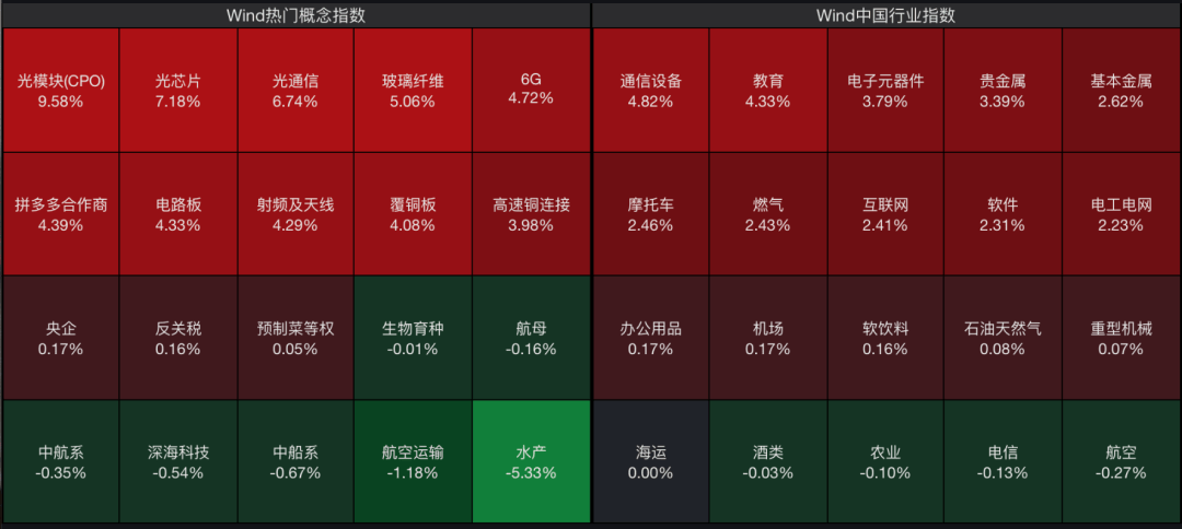 A股<strong></p>
<p>吉利汽车股票</strong>,大反攻!