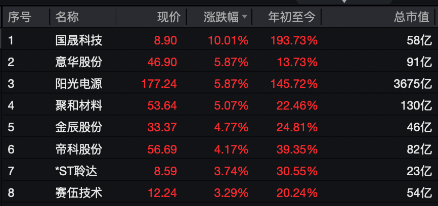 A股<strong></p>
<p>吉利汽车股票</strong>,大反攻!