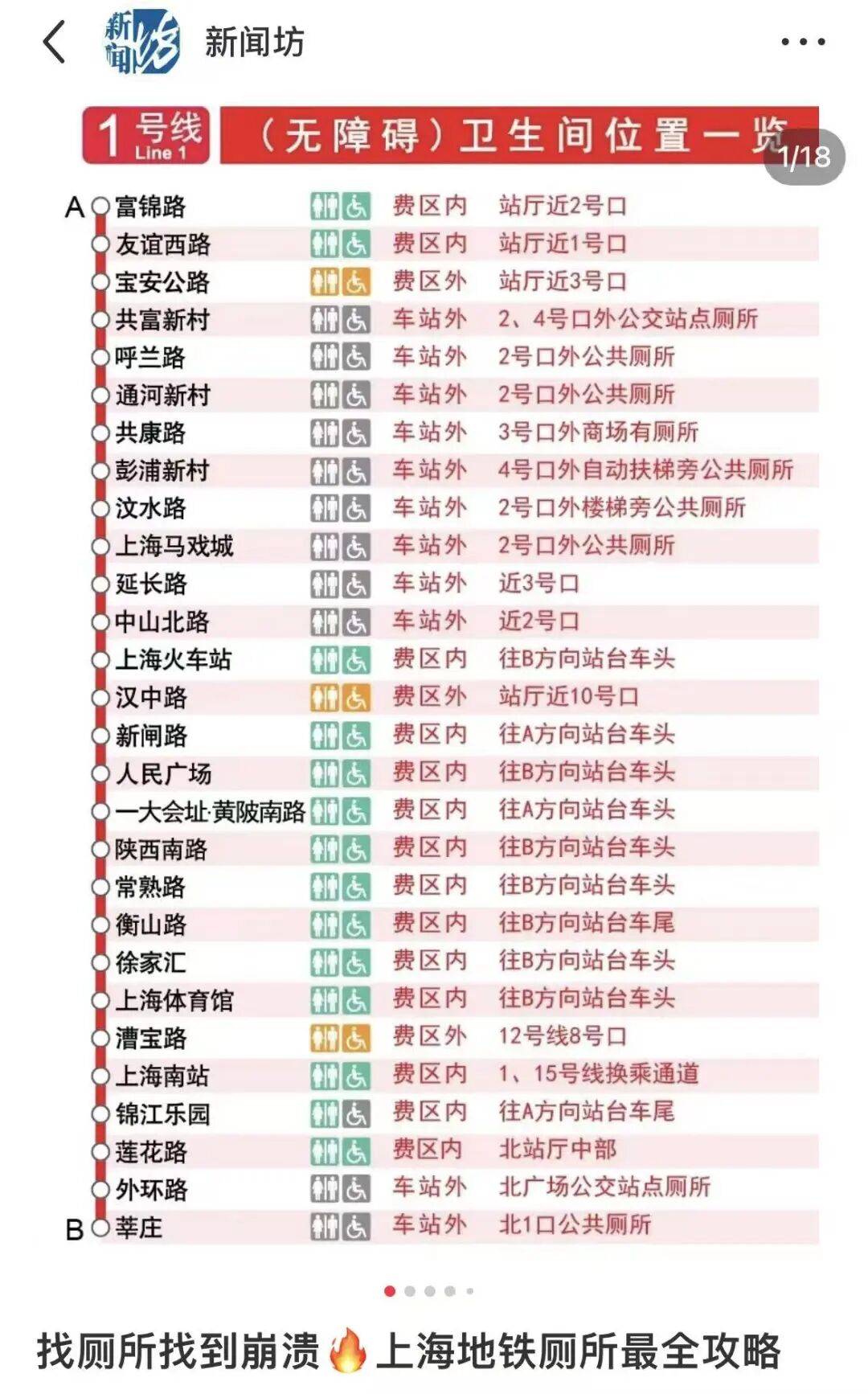 事发上海地铁<strong></p>
<p>吉利汽车股票</strong>,尴尬又崩溃!几乎每个人都遇到过,官方:在改了