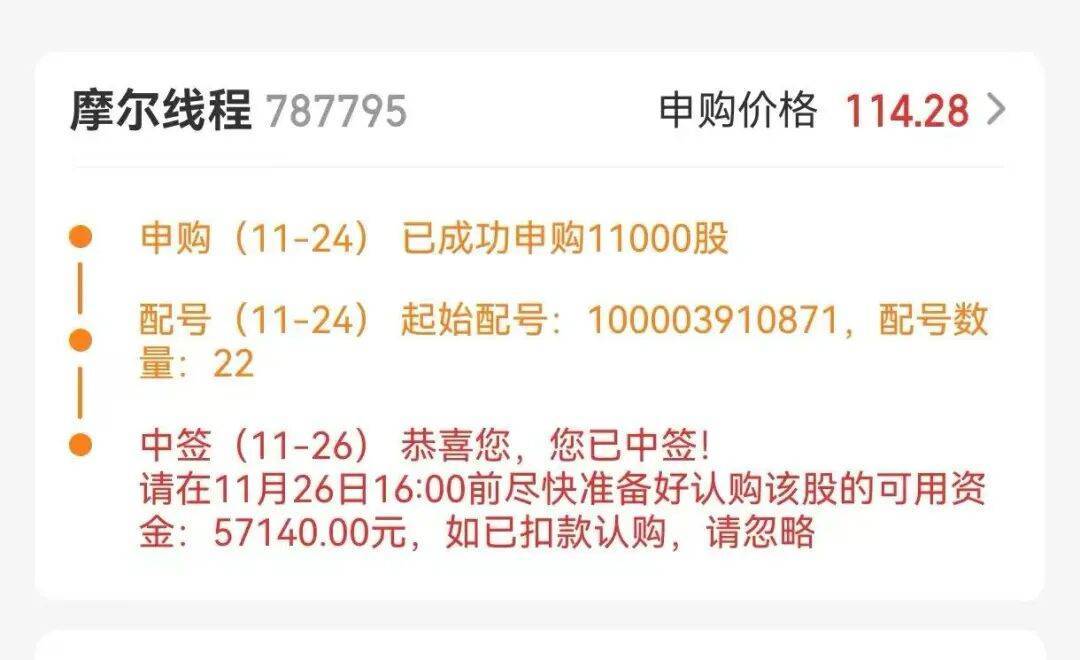 今晚很多股民都在晒截图:“很遗憾<strong></p>
<p>长虹股票</strong>,你没中签”