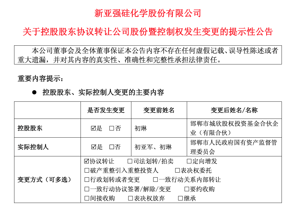 邯郸国资拟出资19.6亿元<strong></p>
<p>长虹股票</strong>，溢价15％拿下新亚强控股权