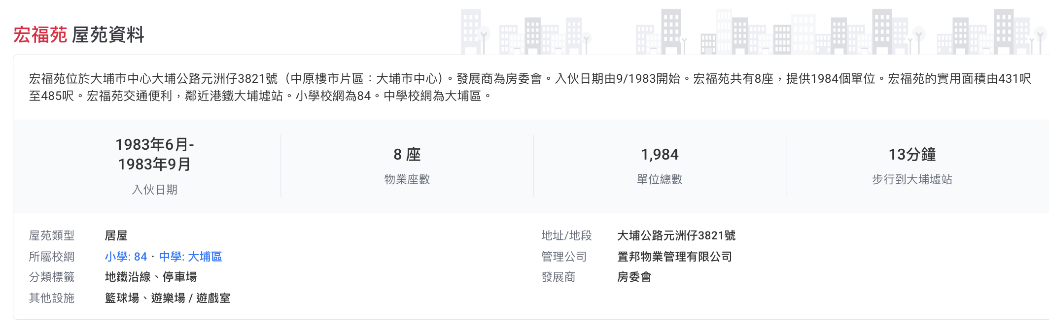 香港大埔火灾背后的宏福苑:42年楼龄<strong></p>
<p>东北制药股票</strong>,曾住4643人、近4成住户65岁以上,最大面积54平