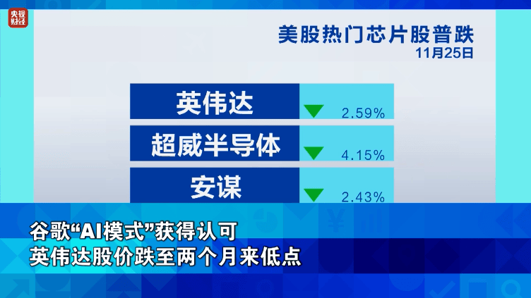 金价<strong></p>
<p>东北制药股票</strong>,大涨!