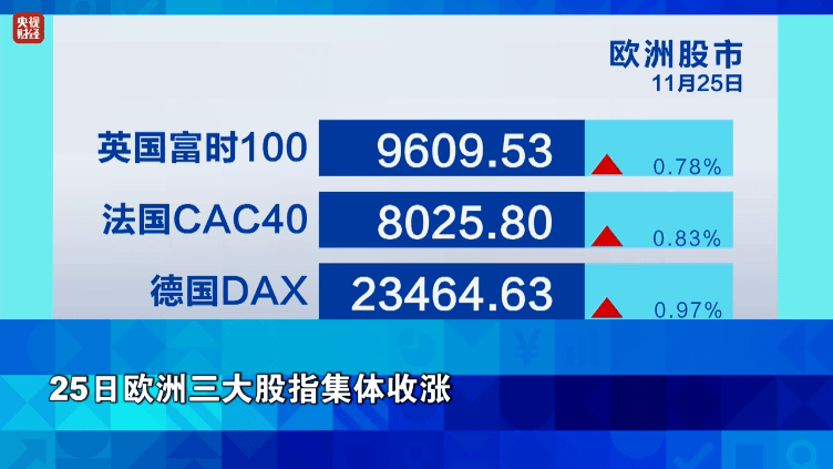 金价<strong></p>
<p>东北制药股票</strong>,大涨!