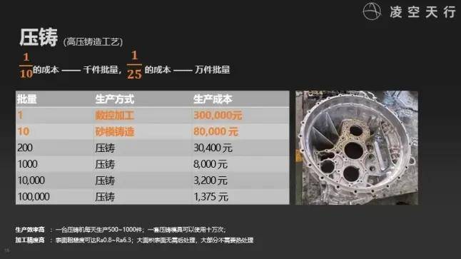 民营企业造出了高超音速导弹<strong></p>
<p>顺丰股票</strong>，造价仅仅70万？这事儿不能细想！