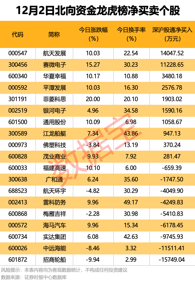 300889<strong></p>
<p>广晟有色股票</strong>，重大资产重组！4股获机构大手笔净买入