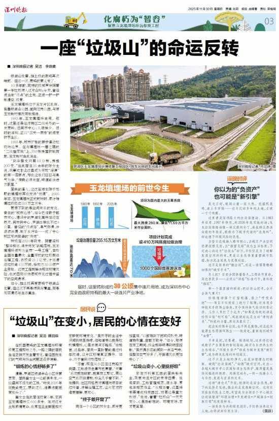 深圳110米高“垃圾山”连根拔起<strong></p>
<p>广晟有色股票</strong>！你以为的“负资产”被盘活了！