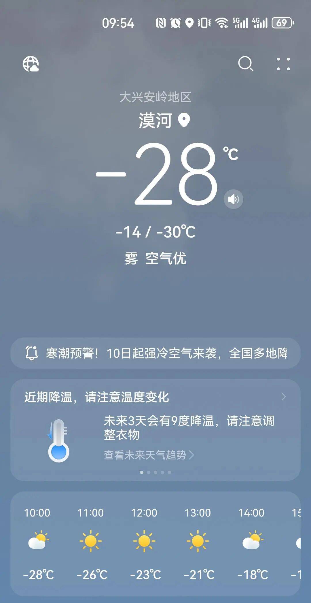零下30℃的漠河骑手怎么送外卖？驾驶带柴暖的“老头乐”<strong></p>
<p>中国医药股票</strong>，车厢内温度达20℃防止餐食被冻