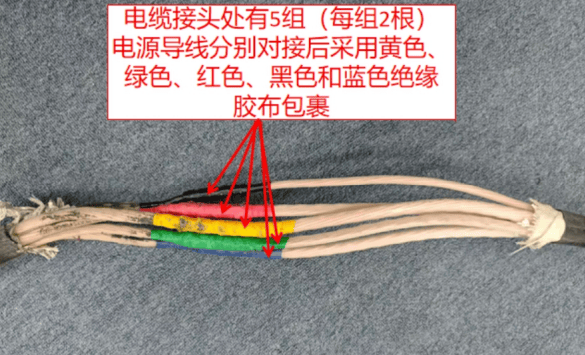 1人触电身亡!事发深圳一商场<strong></p>
<p>欣旺达股票</strong>,官方公布调查报告