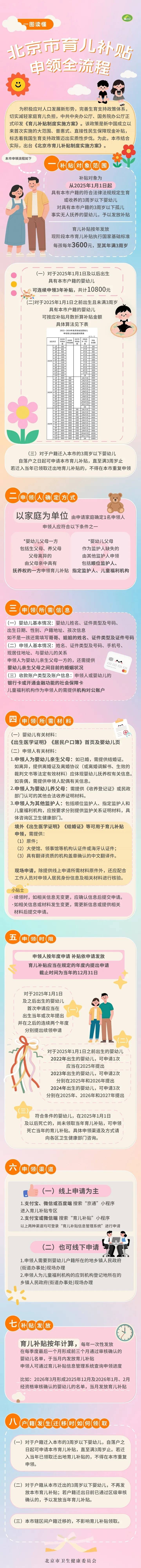 每月300<strong></p>
<p>欣旺达股票</strong>！北京28.6万人已经领到！截止日期来了→ 别忘记领！