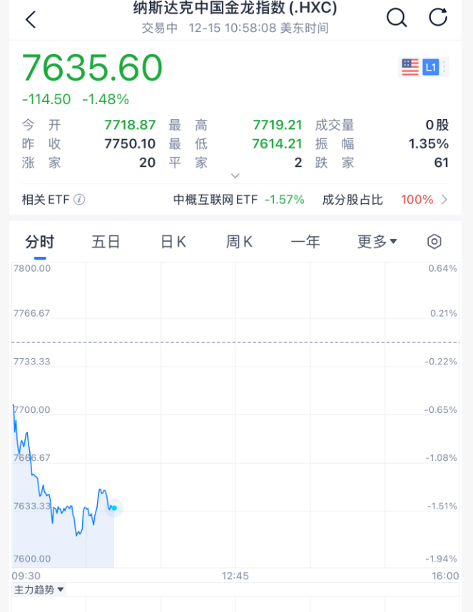 今夜<strong></p>
<p>四川九洲股票</strong>,跳水!美联储主席,重大突发