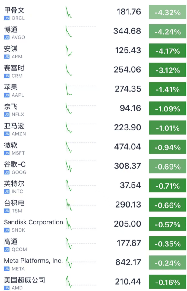 今夜<strong></p>
<p>四川九洲股票</strong>,跳水!美联储主席,重大突发