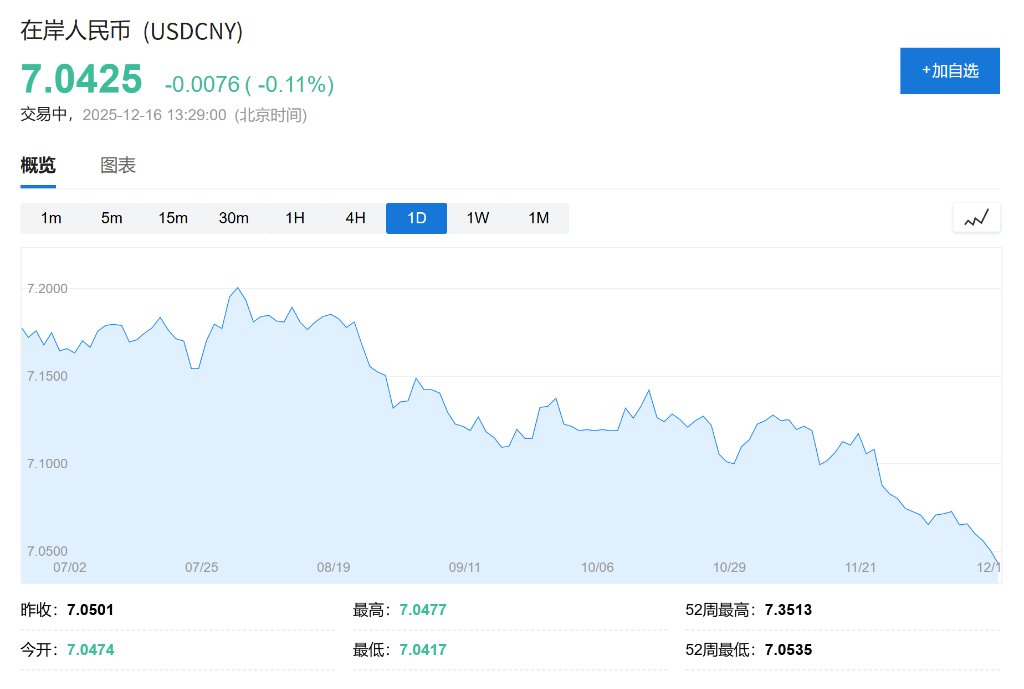AH股低开震荡<strong></p>
<p>四川九洲股票</strong>,创业板跌超2%,北证次新股、消费、智能驾驶逆势走强,商业航天回调,恒指、恒科指跌超2%,黄金股走弱,铂钯期货续涨
