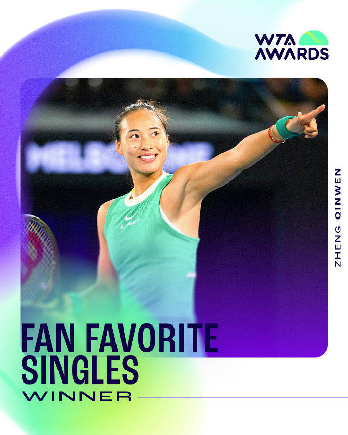 蝉联人气女王<strong></p>
<p>四川九洲股票</strong>!郑钦文再次当选WTA最受欢迎单打球员