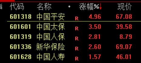 突发跳水<strong></p>
<p>四川九洲股票</strong>！原因找到了