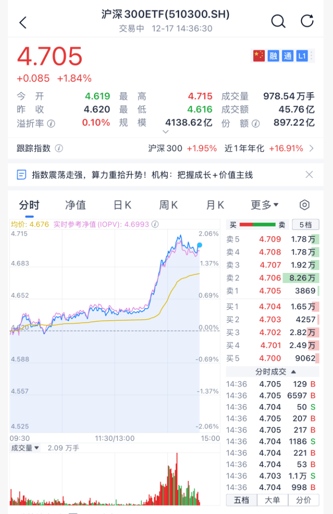 沸腾！刚刚<strong></p>
<p>浦发银行股票</strong>，A股暴力拉升！原因找到了