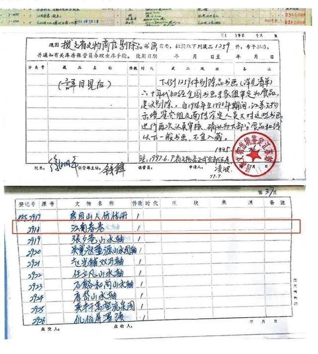 南京博物院展示证据：明代仇英《江南春》确为受赠画作<strong></p>
<p>青岛啤酒股票</strong>，被2次鉴伪后有“顾客”以6800元购买