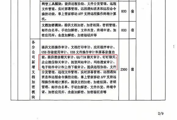 监视员工的电脑软件被公开叫卖<strong></p>
<p>爱施德股票</strong>,记者实测:微信聊天就像在“裸奔”