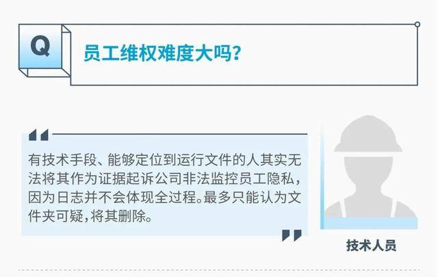 监视员工的电脑软件被公开叫卖<strong></p>
<p>爱施德股票</strong>,记者实测:微信聊天就像在“裸奔”