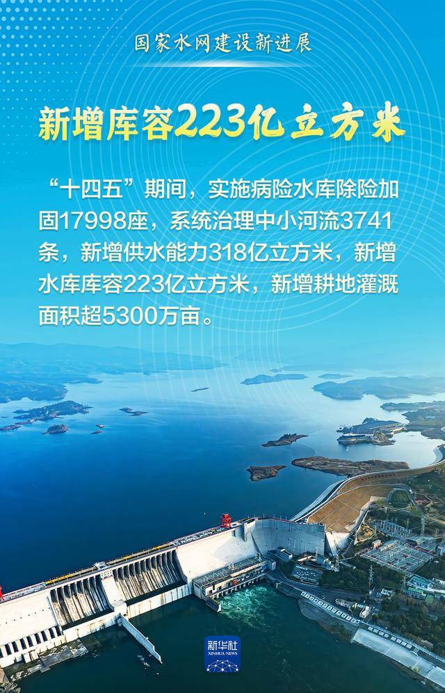 这组数据<strong></p>
<p>中天科技股票</strong>,见证“大国水网”新画卷!