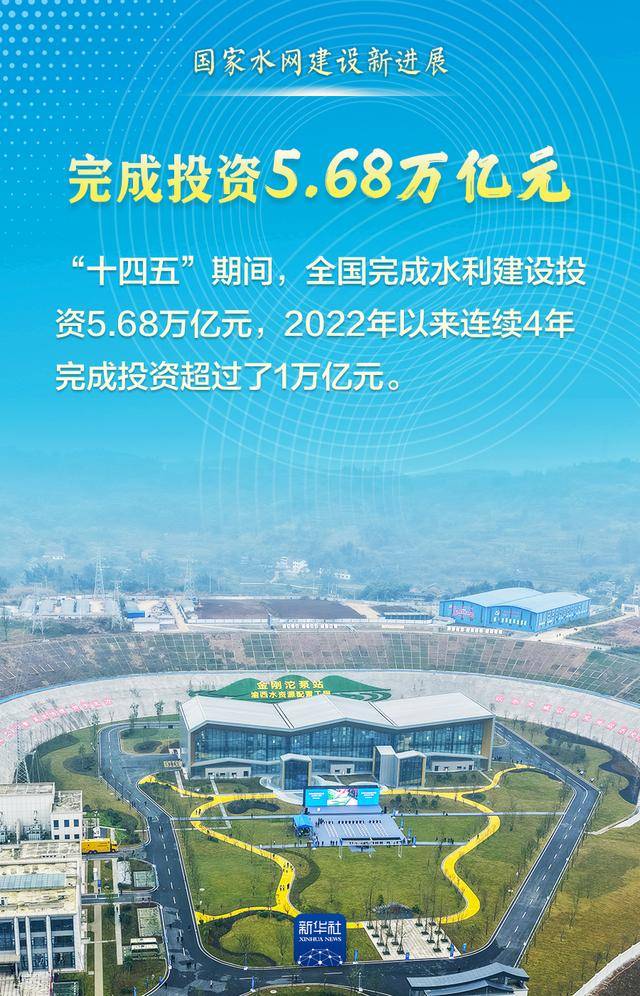 这组数据<strong></p>
<p>中天科技股票</strong>,见证“大国水网”新画卷!