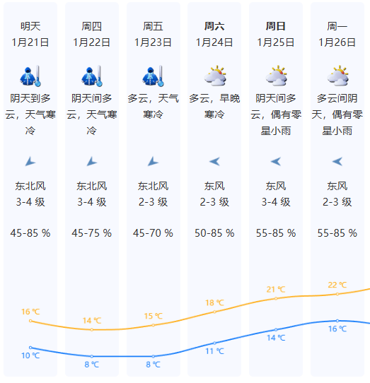 今晚下班速回！刚刚<strong></p>
<p>京沪高铁股票</strong>，深圳发布最新预警！多趟列车紧急停运