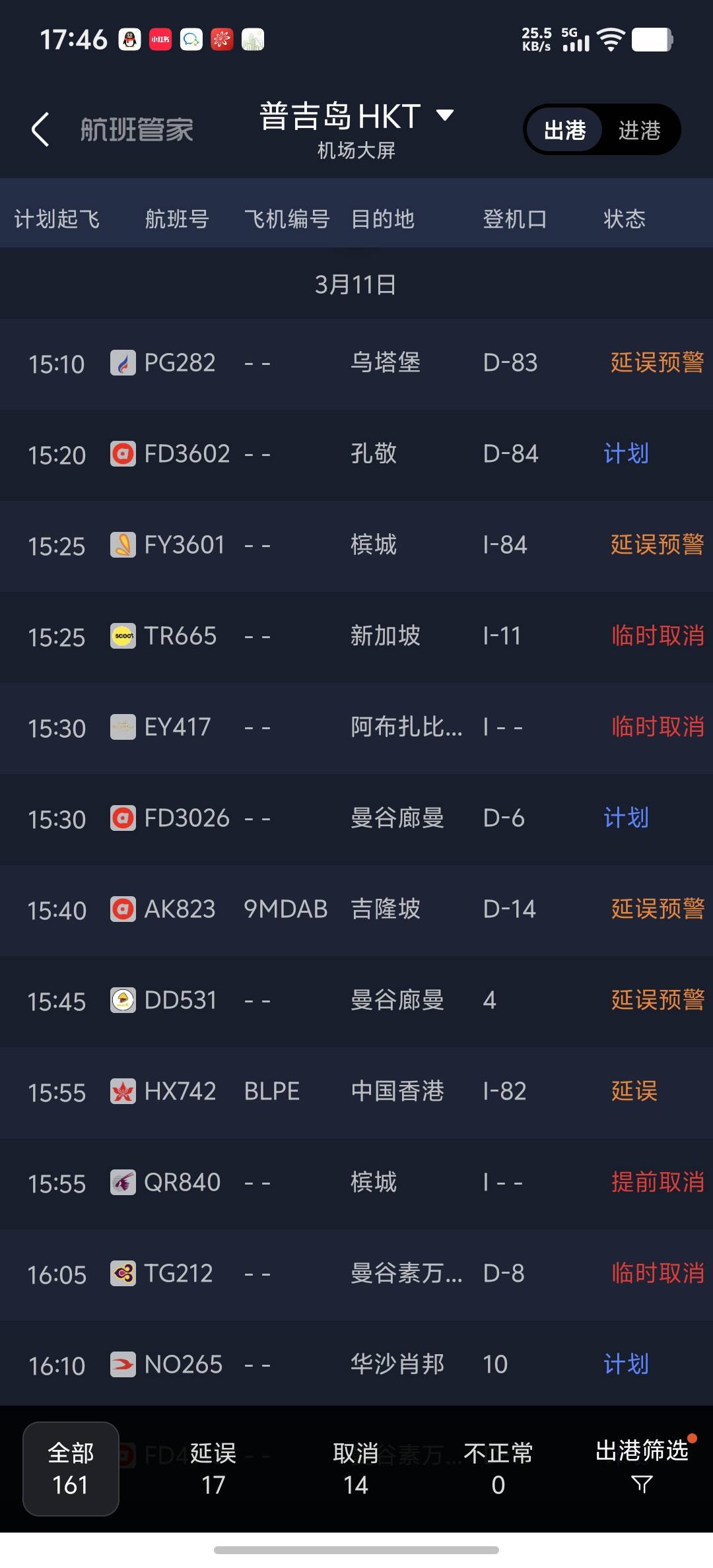 突发!印客机在泰国普吉硬着陆后前轮脱落<strong></p>
<p>华润三九股票</strong>,跑道受损机场临时关闭,多趟航班延误或取消,普吉领办:已与机场沟通,妥善安排滞留中国旅客