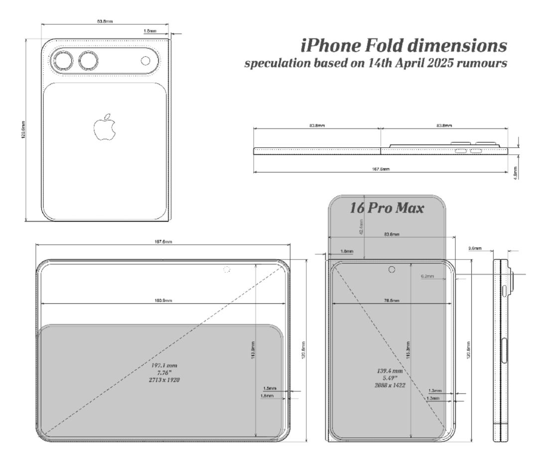 苹果折叠屏：打开像 iPad<strong></p>
<p>景兴纸业股票</strong>，合上是 iPhone，但...
