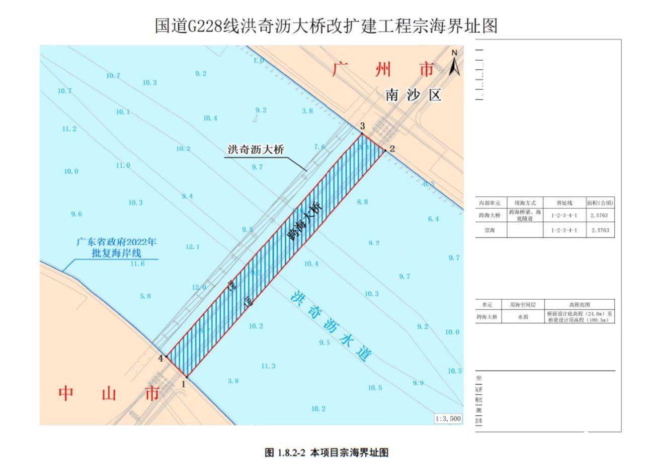 总投资约13.6亿<strong></p>
<p>股票开户</strong>,中山至广州免费过江通道改扩建再提速