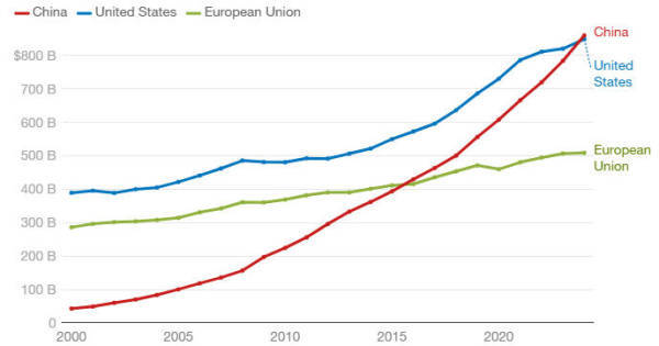 美国学生不敢来华<strong></p>
<p>股票认购</strong>,美媒担忧:未来“中国通”要断代了
